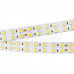 Лента RT 2-5000 24V Warm2700 2x2 (5060, 720 LED, LUX)